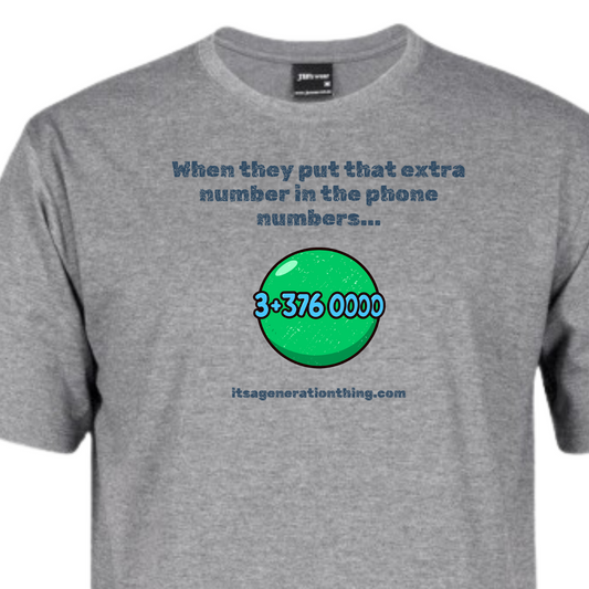 PHONE NUMBER